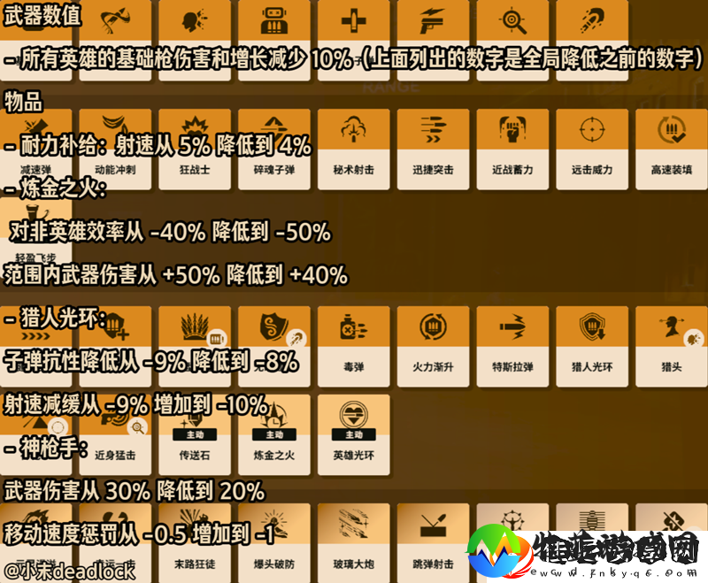 1月20日更新