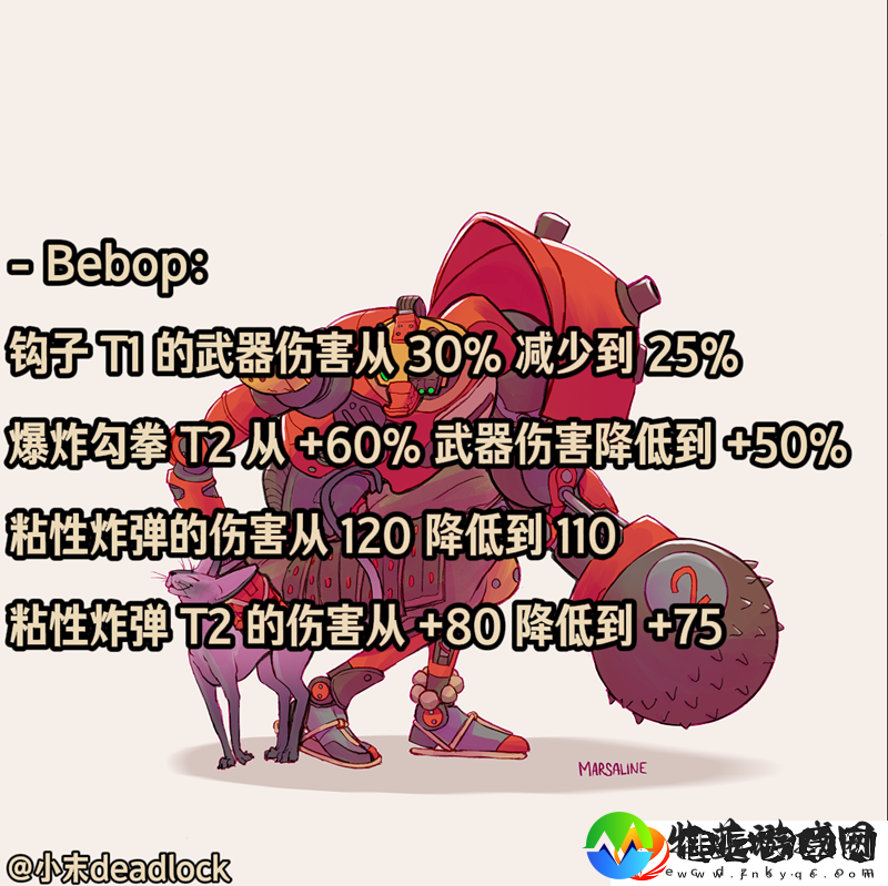 1月20日更新