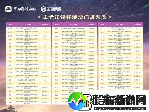 王者荣耀鸿蒙版上线后首次全民竞技之约！无缝流转新体验
