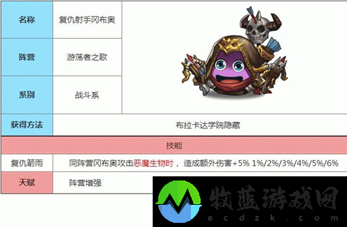 寄生体2号冈布奥真那么强